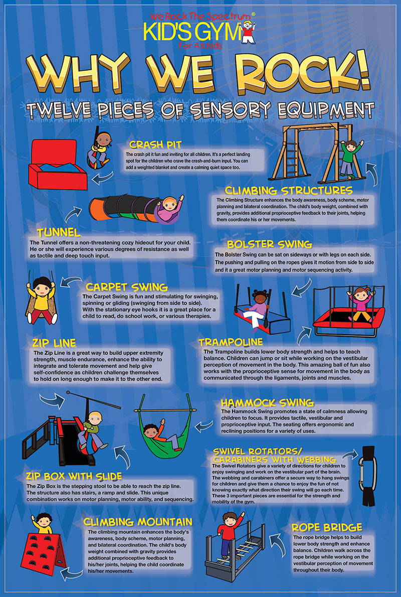 WRTS_Equip_poster1-1